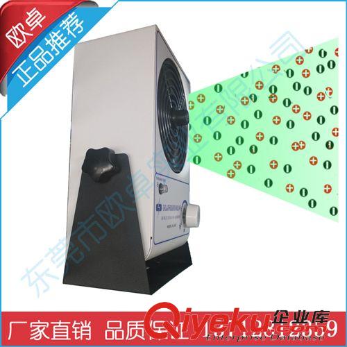 離子風機 廠家 生產(chǎn) 包郵sl-001 單頭 臺式 除靜電  離子風機 離子風扇