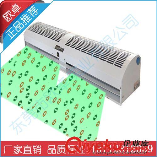 離子風幕機 風幕機600mm、900mm、1200mm、1500mm、1800mm