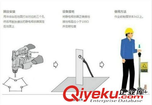 靜電釋放器 原裝zp  S1車人體靜電xc器原始圖片2
