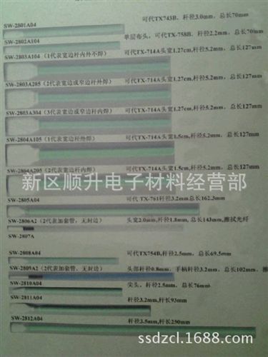 棉簽系列 綠桿棉簽 凈化無塵棉簽 無塵布頭2802A04可代TX-743B擦拭棒半導(dǎo)體