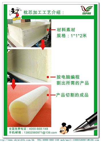 EVA醫(yī)療輔助用品 供應(yīng)汽車頭枕 慢回彈汽車頭枕 EVA汽車頭枕 汽車頭枕枕芯切割加工原始圖片2