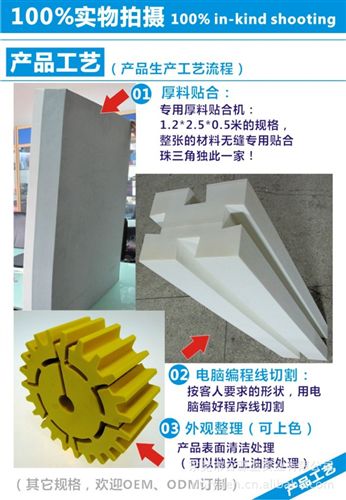 EVA廣告制品 供應廣告模型 實心廣告模型 泡沫實心廣告模型 電腦成形廣告模型