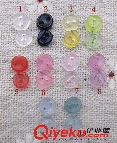 紐扣（1元硬幣25MM） 最小紐扣 2款5MM彩色透明凹形樹脂扣 工藝品飾品扣子DIY配件原始圖片2