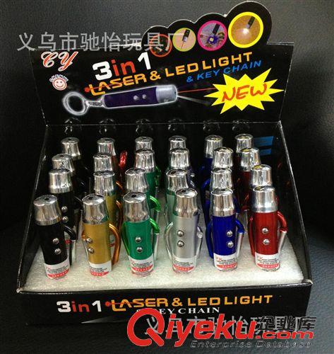 塑料LED手電筒 迷你亮麗塑料LED雙燈手電筒  義烏批發(fā)供應(yīng)
