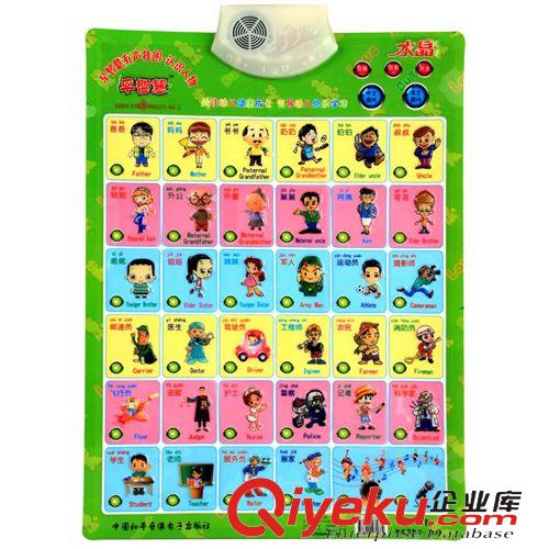早教 啟蒙 益智 教育 早智慧 兒童益智凸凹發(fā)聲語音撕不爛有聲掛圖 zp保障原始圖片2