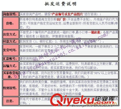 慣性玩具 10378慣性QQ工程車 超Q可愛卡通慣性車玩具原始圖片3