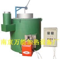 工業電爐 臺車模具爐 模具熱處理爐 模具加熱爐 注塑模具爐