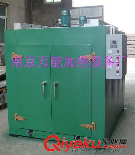 工業電爐 臺車模具爐 模具熱處理爐 模具加熱爐 注塑模具爐原始圖片2