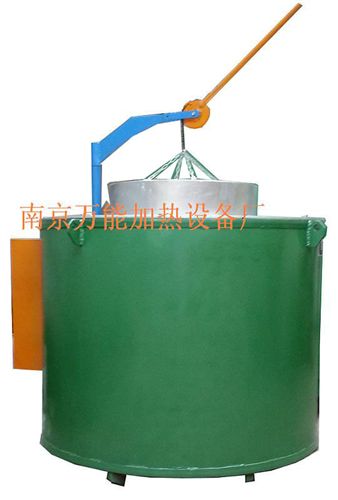 燃氣加熱設備 快速熔鉛爐【熔鉛爐】南京{wn}制造商原始圖片2