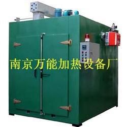 高溫烘箱 400度高溫烤箱南京{wn}設計特點