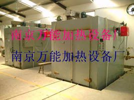 燃氣烘箱 【工業燃氣烘箱】燃氣烤箱 燃氣烘干箱 {wn}最暢銷原始圖片2