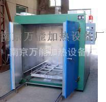 油漆烘箱 南京{wn}加加熱 油漆烘箱 涂裝烘干設備 噴塑烤箱原始圖片2