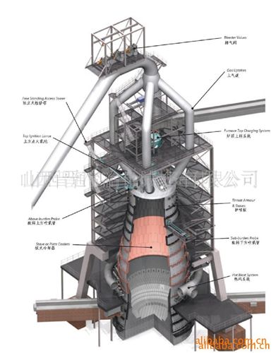 燒結機 供應紅土鎳礦燒結設備節能燒結機-鎳礦燒結機-鉻礦燒結機
