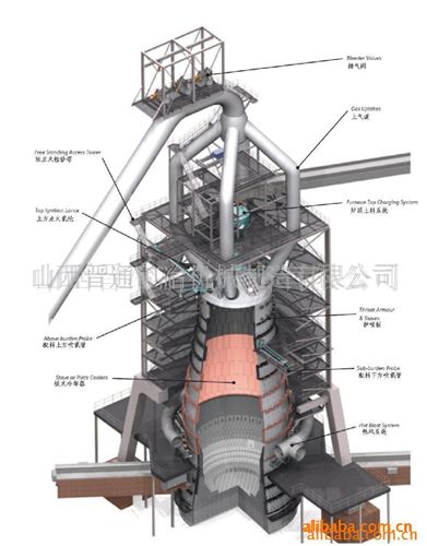 燒結機 供應紅土鎳礦燒結設備(圖)節能燒結機-鎳礦燒結機-鉻礦燒結機
