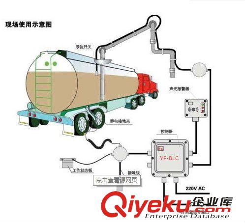防溢流防靜電控制器 供應石化碼頭專用ET-BLC防溢流防靜電控制器，防溢流控制器