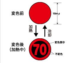 溫度管理 示溫材 供應(yīng)日本日油技研NICHIGI溫度標簽WR-55  /WR系列