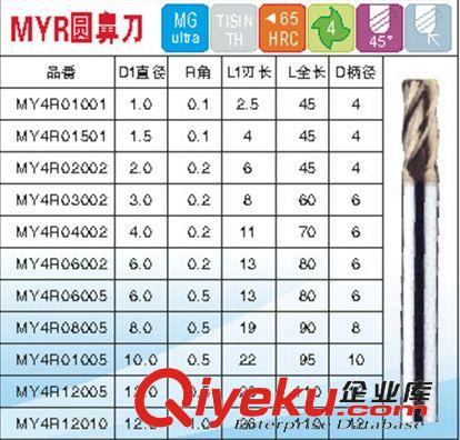 機(jī)械加工刀具 優(yōu)惠批發(fā)供應(yīng)MR超硬鉆頭即使是HRC70的材料也可加工