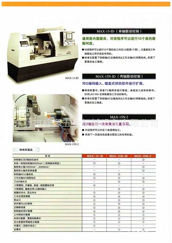 機械設備 優惠供應日本FANUC放電加工機（慢走絲）