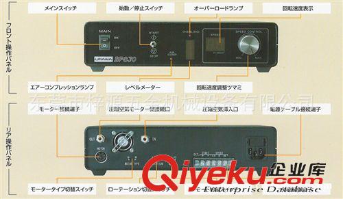 電子產品 供應日本浦和（URAWA）高速主軸控制器BP830