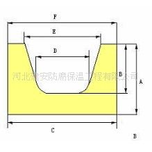 耐火、防火材料 Insulating Launder   ，導(dǎo)流槽，鑄鋁導(dǎo)流槽