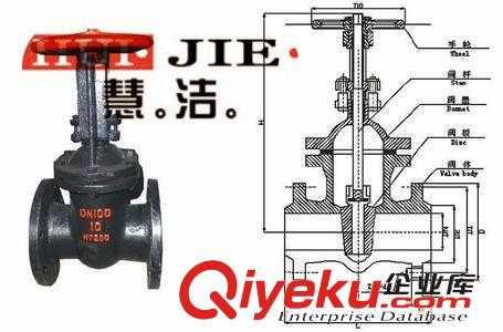 配電柜 慧潔除塵 直銷 電控柜 除塵器電控柜 PLC電控柜