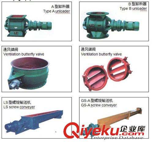 輸送機 螺旋輸送機 螺旋輸料螺旋輸送設(shè)備 新型螺旋輸送機廠家供應(yīng)原始圖片2