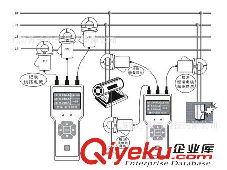 ETCR系列 供應(yīng)ETCR8300-三通道漏電流/電流監(jiān)控監(jiān)測儀/漏電流檢測儀