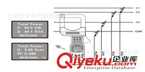 ETCR系列 供应ETCR7300A-大口径三相钳形功率表/三相钳形功率表/钳形功率表