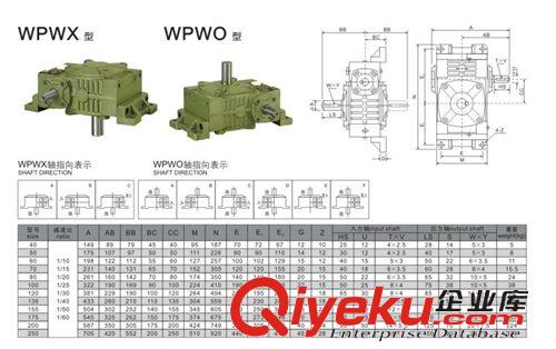 WPW系列單級減速機 廠家直銷WPWO蝸輪蝸桿減速機，使用靈活，功能多