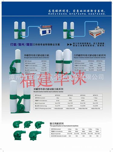 其他信息 批發泉州MF-9040雙筒式濾袋吸塵器，家具木制品廠木屑拋光吸塵器