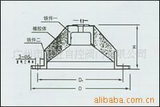 风机、排风设备配件 供应JGD型橡胶剪切隔振器