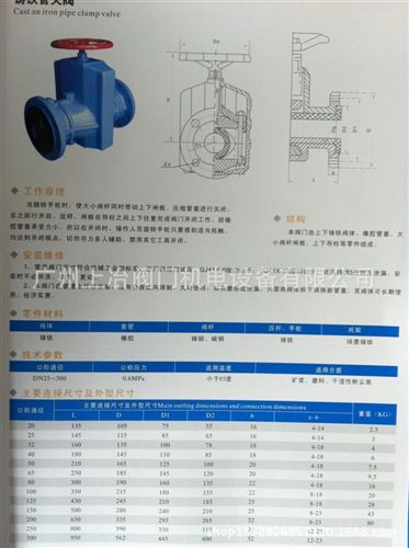 隔膜阀 供应防腐阀门GJ6K41X-6L型常开型气动管夹阀（衬胶 、衬腐）