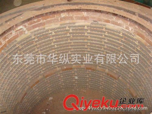 井式爐系列 900℃井式線材退火爐