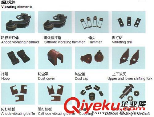 靜電除塵器配件 供應(yīng)電除塵配件直徑110振打錘大量批發(fā)廠家直銷價格低原始圖片3