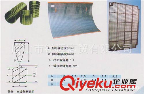 篩分設(shè)備 專業(yè)銷售優(yōu)質(zhì)破碎機(jī)篩板 消聲器篩板圓孔篩板 粉碎機(jī)篩板