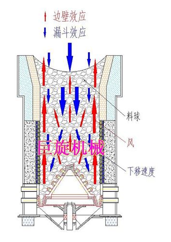 新型燒結機 白城市紅土鎳礦燒結機原始圖片2