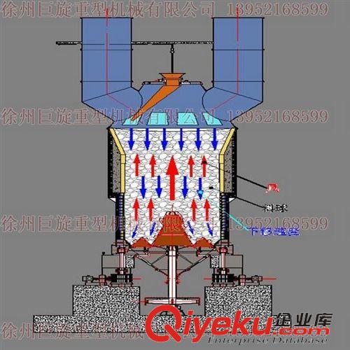 燒成設備 鉻礦豎式燒結機