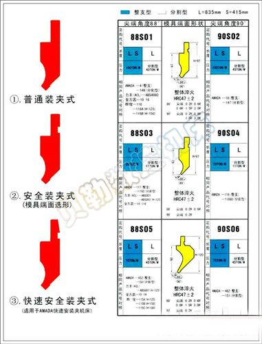 沖壓模具 *大規(guī)模成產(chǎn)日本小松數(shù)控折彎?rùn)C(jī)模具 錐形折彎?rùn)C(jī)模具*/