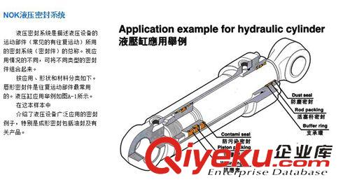 NOK  NAK  TTO KVK等油封系列 NOK油封代理 TC20*30*7 TB20*32*6 直銷東莞深圳廠家原始圖片2