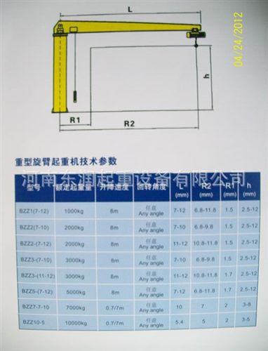 悬臂吊 起重机厂家直销电动悬臂吊 手动悬臂吊 移动悬臂吊