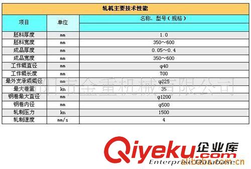 轧钢设备 供应轧机系列