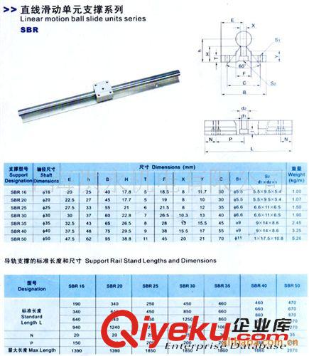 膜片联轴器 供应优质tj超精密精密直线镀铬光轴