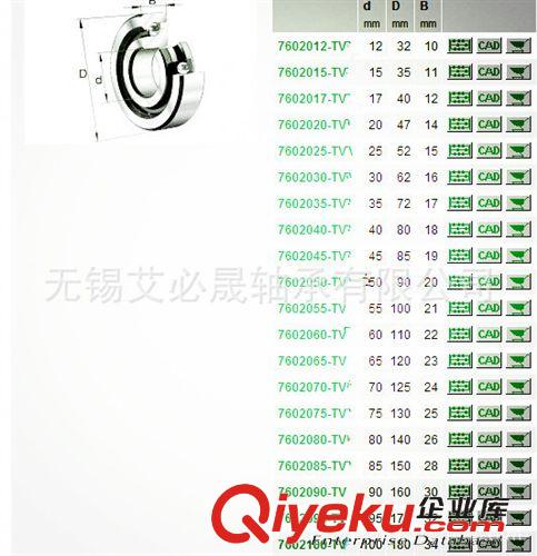 HRB軸承 哈爾濱HRB.7602085軸承.艾必晟軸承ASAHI.NACHI授權代理原始圖片3