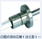 滾珠花鍵 現貨供應TBI滾珠花鍵SLT16T2NN-300L原始圖片2