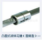 滾珠花鍵 現貨供應TBI滾珠花鍵SLT16T2NN-300L原始圖片3