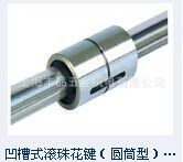 滾珠花鍵 tj銷售輪胎成型設(shè)備專用滾珠絲花鍵SLFT3DNN-600P原始圖片2
