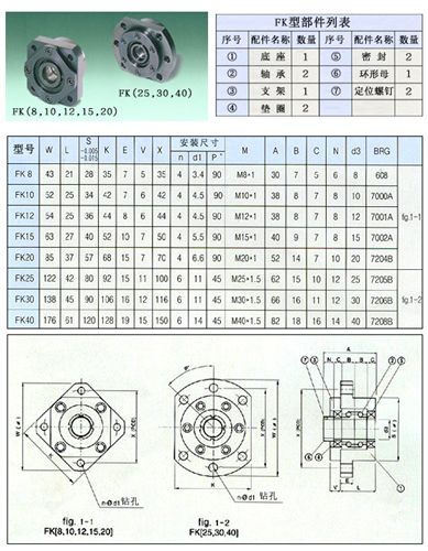 導柱、導套 供應直線光軸 直線軸承原始圖片2