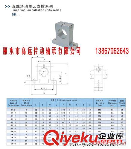 SK;SHF导轨支撑 支架SK30