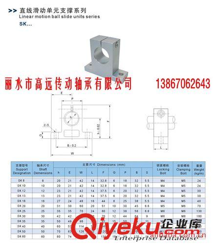 SK;SHF導(dǎo)軌支撐 支架SK20原始圖片2