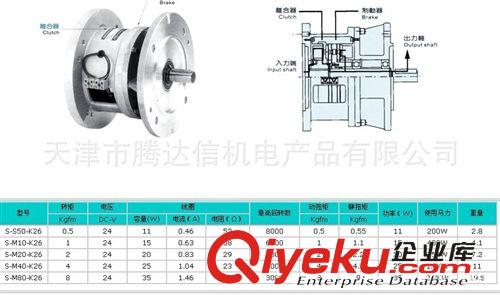 电机 供应带离合器刹车与减速头的组合电机
